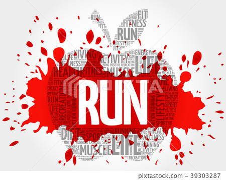 RUN apple word cloud RUN apple word cloud 39303287