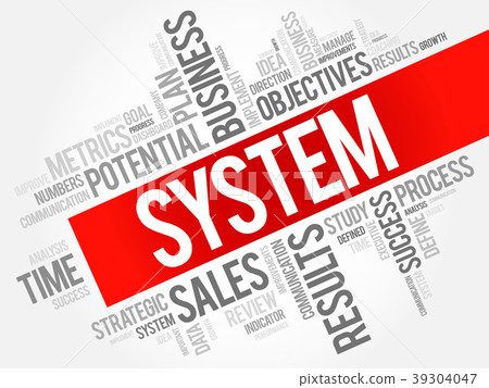 System word cloud System word cloud 39304047