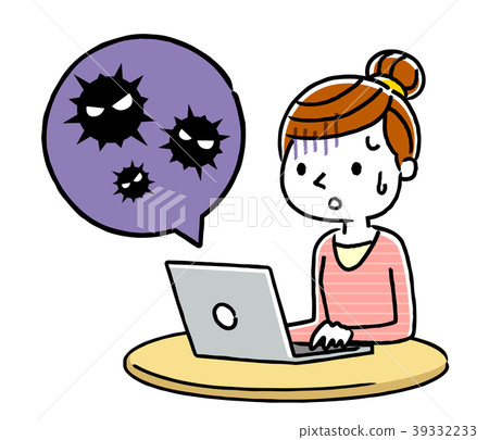Female: PC, virus, infection 39332233