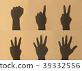 hand sign of number set 39332556