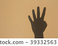 shadow hand sign number 39332563
