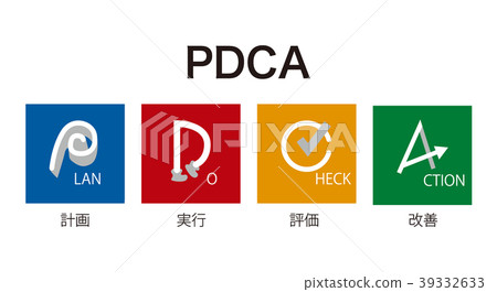 PDCA循環框架象形圖（圖標） 39332633