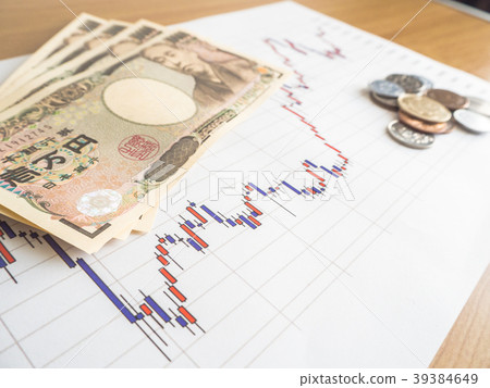 貨幣投資股票圖表 39384649
