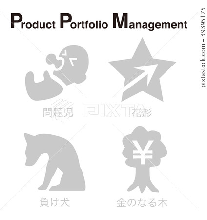 PPM (product portfolio management) pictogram (icon) 39395175