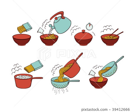 Instant noodle and pasta cooking instructions Instant noodle and pasta cooking instructions 39412666