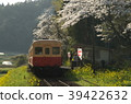 Kominato鐵路 39422632