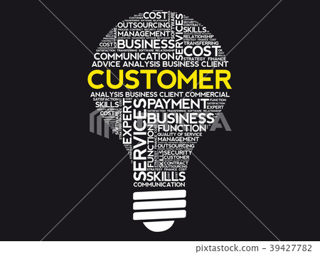 Customer bulb word cloud Customer bulb word cloud 39427782