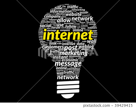 INTERNET bulb word cloud 39429415