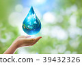 earth in drop shape from on two hand 39432326