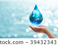 earth in drop shape on two hand.World Water Day 39432343