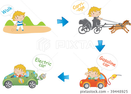 Science illustrations, vector, illustration Science illustrations, vector, illustration 39448925