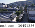 Kurashiki Cityscape and Rickshawo 39451286