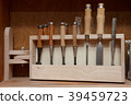 Woodworking tools, small workshop 39459723