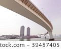 Landscape of early summer (sea and highway) Landscape of early summer (sea and highway) 39487405