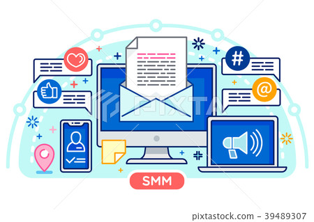 Social Media Marketing and purchasing 39489307