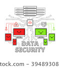 Data security, internet protection, antivirus soft 39489308