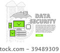 Data security for PC, tablet, mobile and desktop 39489309