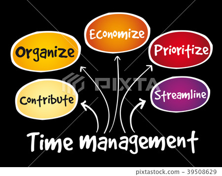 Time management business strategy - Stock Illustration [39508629] - PIXTA