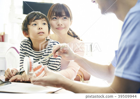 Dentist's description 39509944