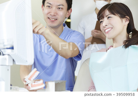 Dentist treatment Dentist treatment 39509958