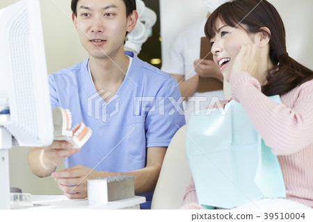 Dentist treatment Dentist treatment 39510004