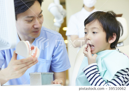 Dentist treatment 39510062