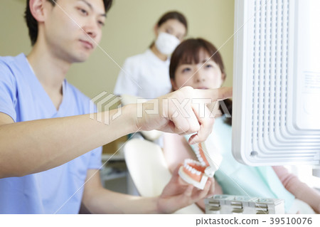 Dentist treatment 39510076
