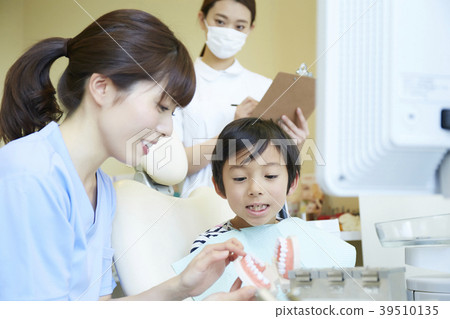 Dentist treatment Dentist treatment 39510135