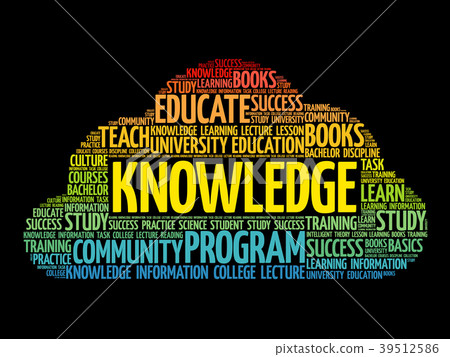 KNOWLEDGE word cloud collage - Stock Illustration [39512586] - PIXTA