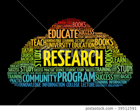 Research word cloud collage Research word cloud collage 39512591