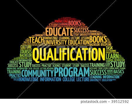 Qualification word cloud Qualification word cloud 39512592