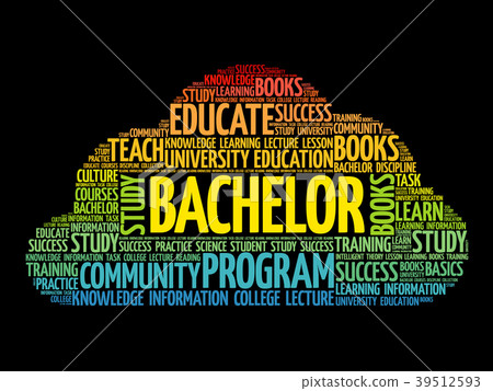 Bachelor word cloud collage Bachelor word cloud collage 39512593
