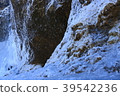Skorgfors Falls 39542236