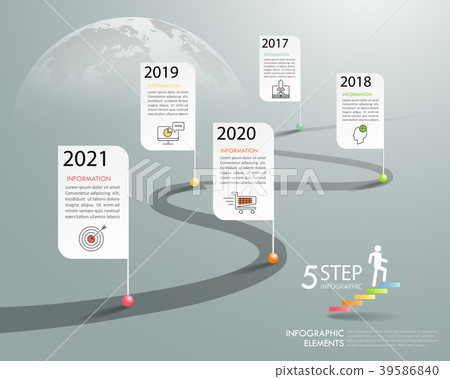 Timeline business concept infographic template 39586840