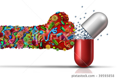 Antibiotic Resistant Germs 39593858