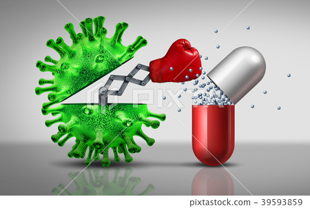 Antibiotic Resistant Virus 39593859