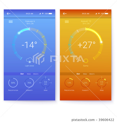 UI of mobile app page of weather. Summer and 39606422