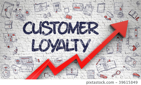 Customer Loyalty Drawn on White Wall. 3d 39615849