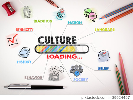Culture Concept. Chart with keywords and icons Culture Concept. Chart with keywords and icons 39624497