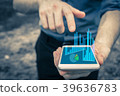 Hand pointing at mobile device for business 39636783
