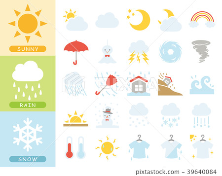 天氣圖標集 天氣圖標集 39640084