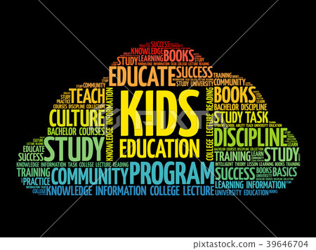 Kids Education word cloud collage Kids Education word cloud collage 39646704