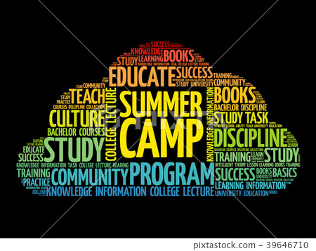 Summer Camp word cloud Summer Camp word cloud 39646710
