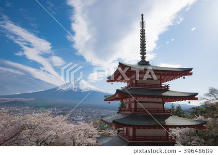 山梨縣·Shinagurayama淺間公園·春天 山梨縣·Shinagurayama淺間公園·春天 39648689
