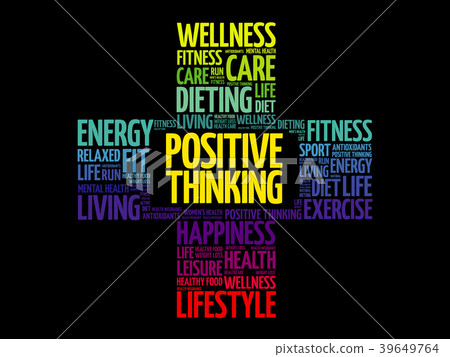 Positive thinking word cloud Positive thinking word cloud 39649764