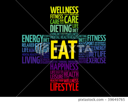 EAT word cloud collage EAT word cloud collage 39649765