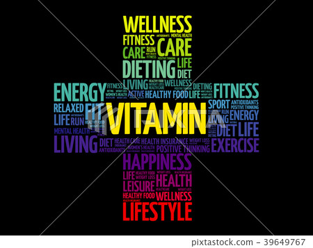 VITAMIN word cloud collage VITAMIN word cloud collage 39649767