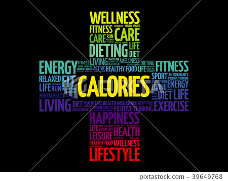CALORIES word cloud collage CALORIES word cloud collage 39649768
