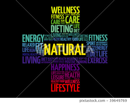 NATURAL word cloud NATURAL word cloud 39649769