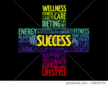 SUCCESS word cloud collage 39649770